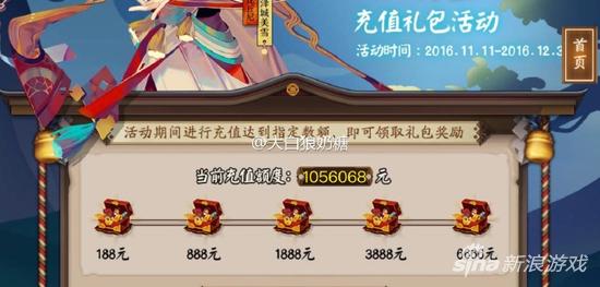 总消费额105万！