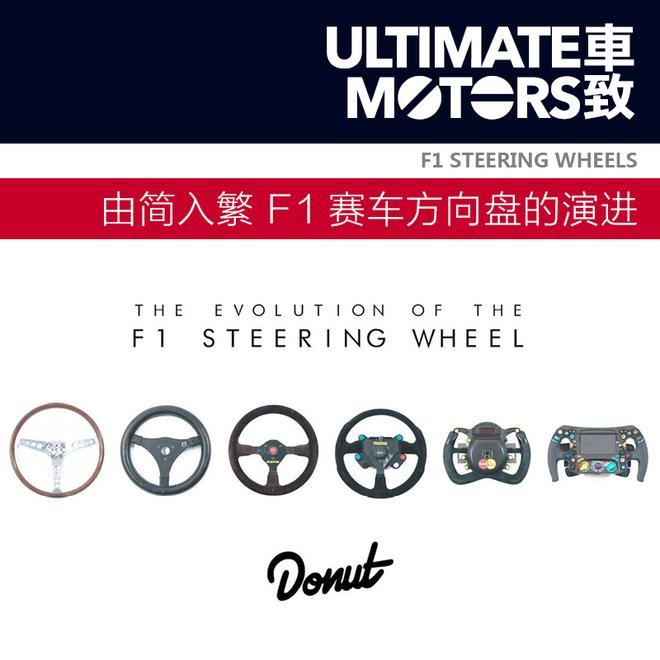 由简入繁 F1赛车方向盘的演进