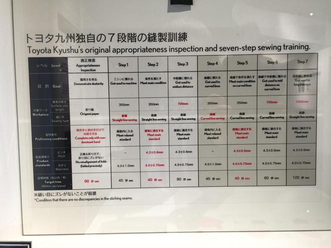 科技再发达 传统手工的情与味 无可替代
