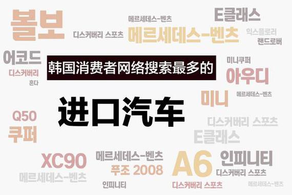 韩国消费者网络搜索最多的进口车
