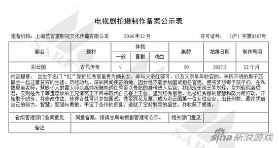 《彩云国物语》的备案记录