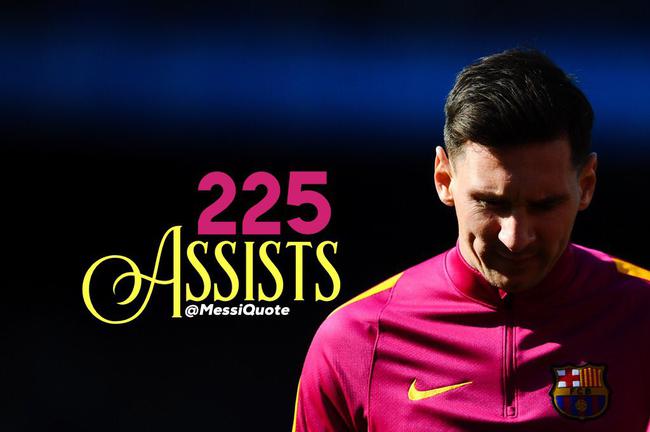 梅西职业生涯第225次助攻