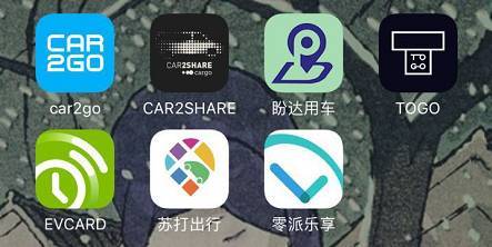 共享汽车哪家强?测试了7家,结果竟是...