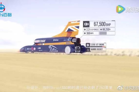 视频：地表最快交通工具！时速1678公里