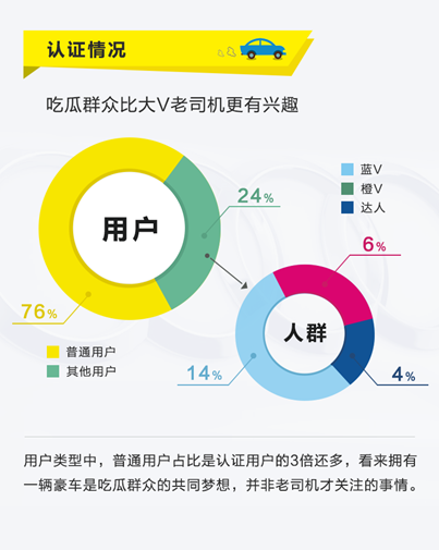 数说|入门一哥:奥迪A3带着网友抖三抖？