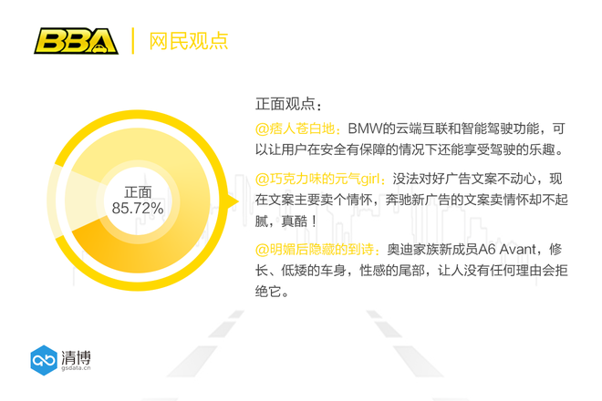 数说|BBA新车扎堆上 豪车