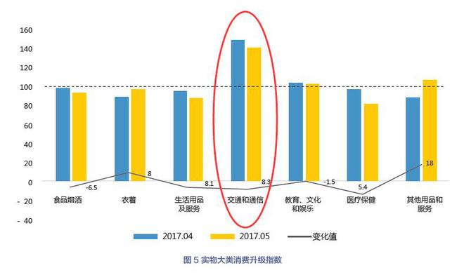 跟著單車走 汽車共享路越走越懵？