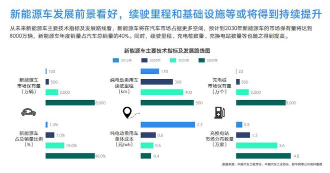 跟着单车走 汽车共享路越走越懵？