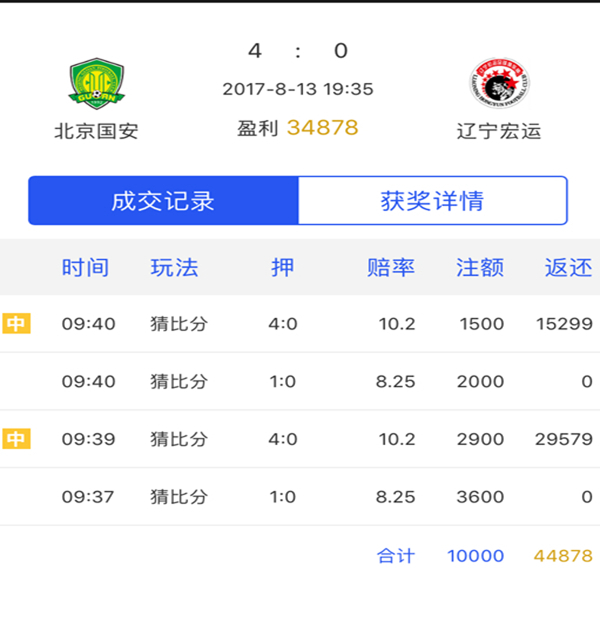 《猜中超》本轮竞猜大神 5-0比分竟也能猜对?