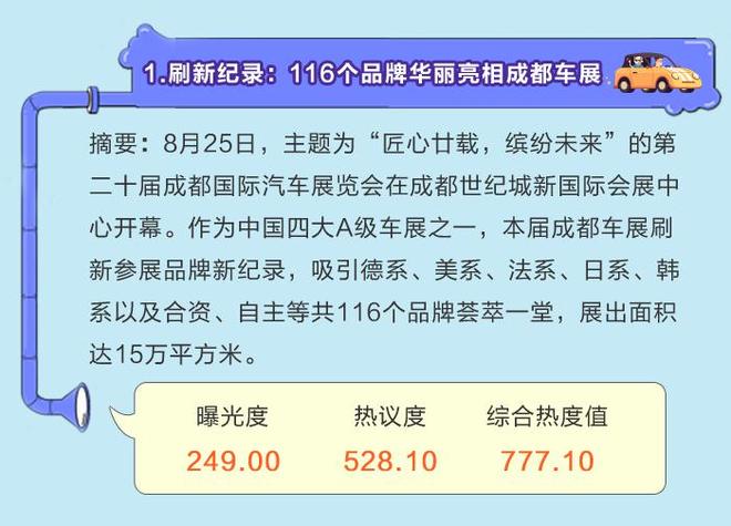 数说|月读车市:大牌云集 共享豪车迎新风口