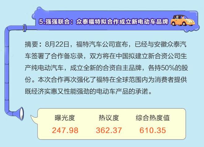 数说|月读车市:大牌云集 共享豪车迎新风口