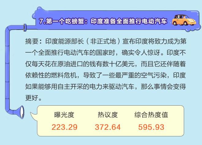 数说|月读车市:大牌云集 共享豪车迎新风口