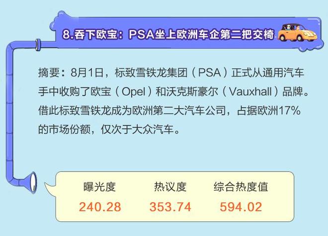 数说|月读车市:大牌云集 共享豪车迎新风口
