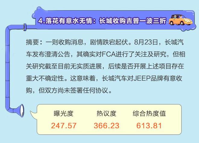 数说|月读车市:大牌云集 共享豪车迎新风口