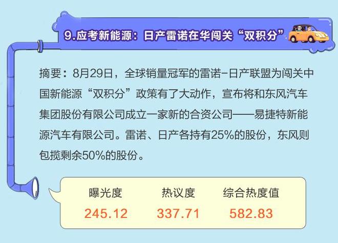 数说|月读车市:大牌云集 共享豪车迎新风口