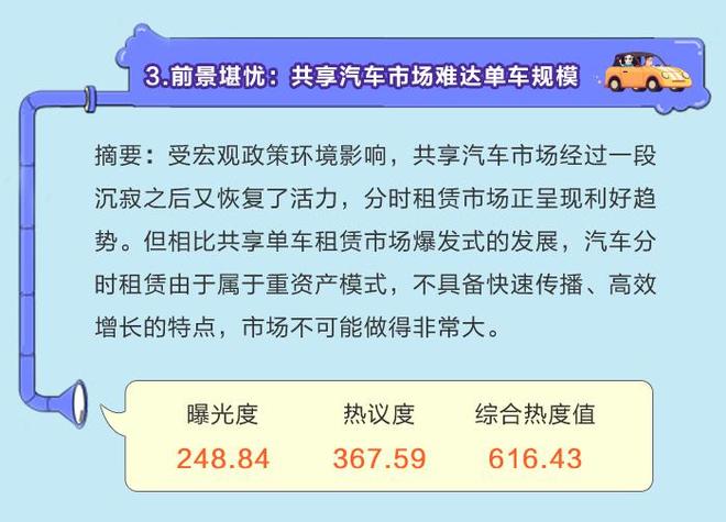 数说|月读车市:大牌云集 共享豪车迎新风口