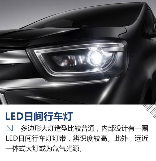 瑞风M6预售25-30万 奥德赛/GL8怎么看?