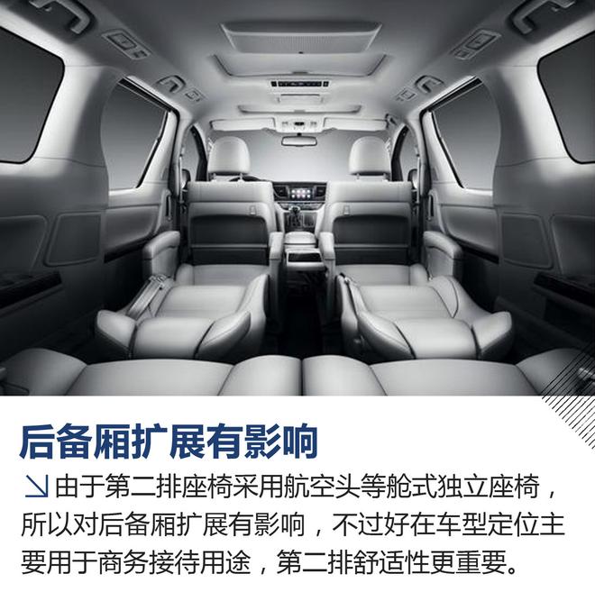 瑞风M6预售25-30万 奥德赛/GL8怎么看?
