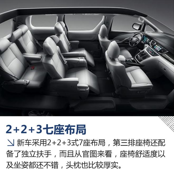 瑞风M6预售25-30万 奥德赛/GL8怎么看?