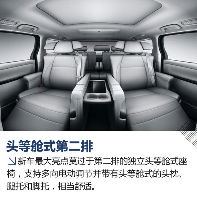 瑞风M6预售25-30万 奥德赛/GL8怎么看?