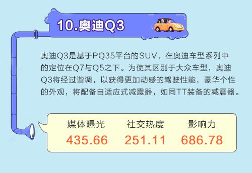 数说|SUV拉锯战:宝骏再度力压群雄