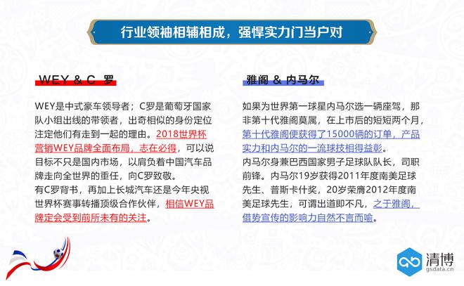 数说|C罗拓土内马尔借势 世界杯代言谁领风骚