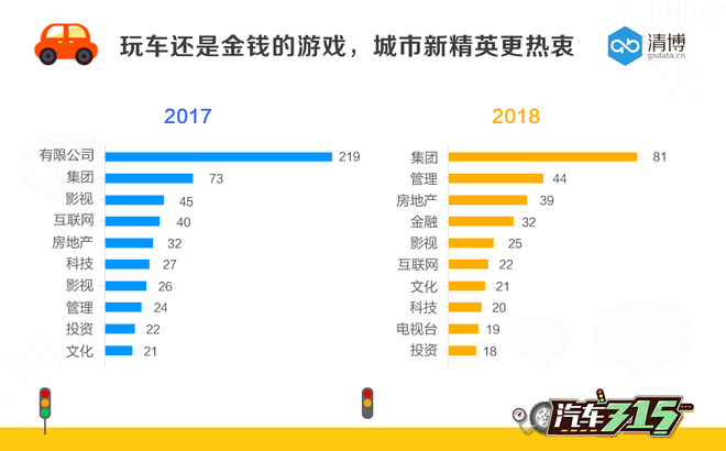 直击315|光环下暗藏危机 消费者的情绪还好吗