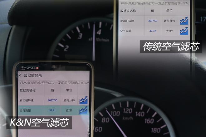 兼顾高进气高过滤 养护成本低10倍 原来之前用的都是“假空滤”