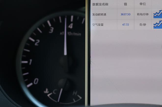兼顾高进气高过滤 养护成本低10倍 原来之前用的都是“假空滤”