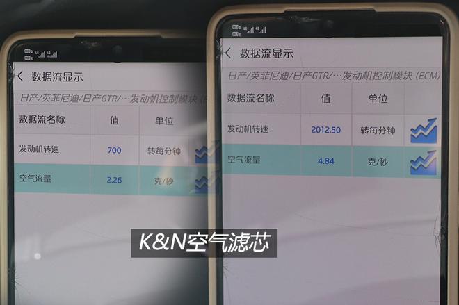 兼顾高进气高过滤 养护成本低10倍 原来之前用的都是“假空滤”