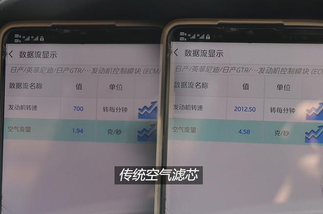 兼顾高进气高过滤 养护成本低10倍 原来之前用的都是“假空滤”