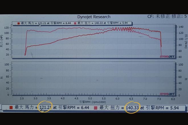 兼顾高进气高过滤 养护成本低10倍 原来之前用的都是“假空滤”