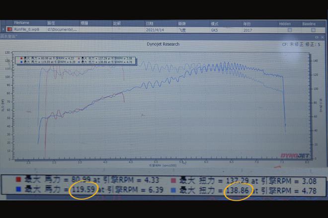 兼顾高进气高过滤 养护成本低10倍 原来之前用的都是“假空滤”