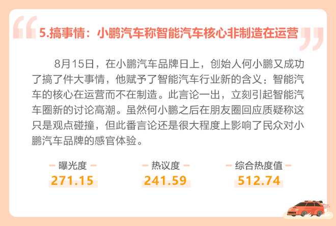周榜|流量车企PK传统车企 舆论谁占上风?