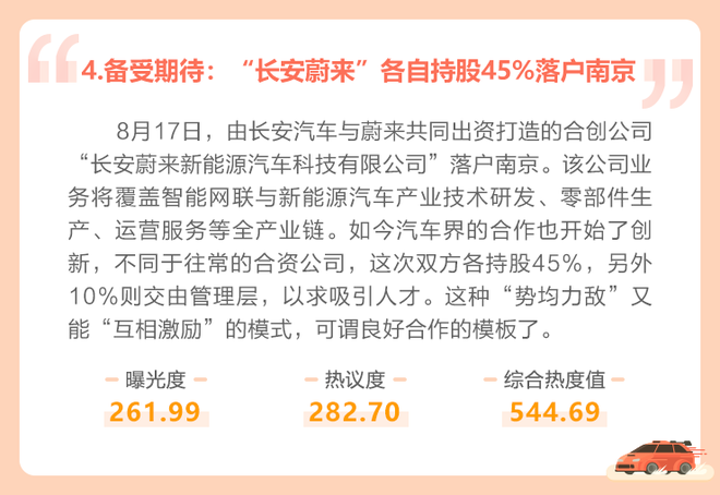周榜|流量车企PK传统车企 舆论谁占上风?