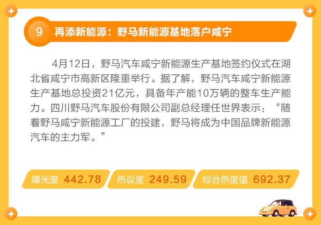 数说月报|4月热门榜单C位战:新能源PK无人驾驶