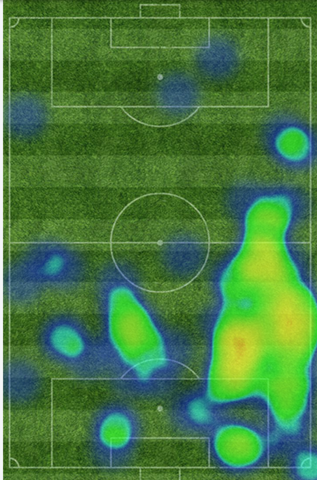 萨内本场比赛热点图