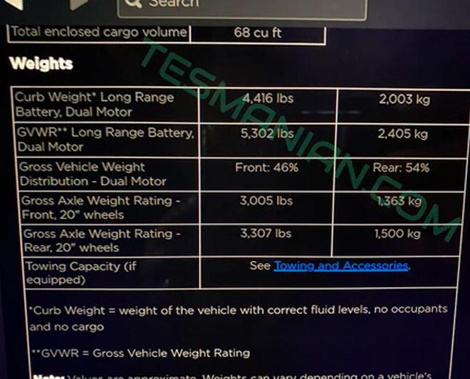 长度达4.75米 特斯拉Model Y尺寸信息曝光