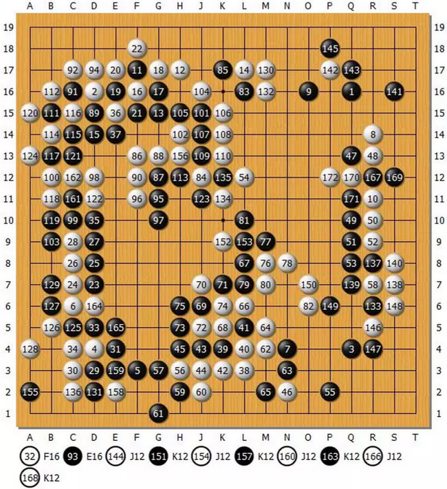 图14(1-172)