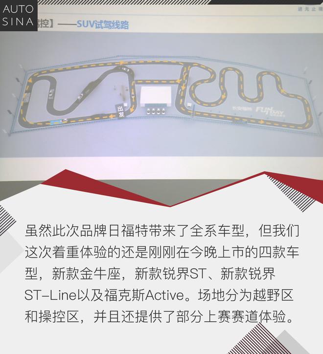 福特四款新车初体验
