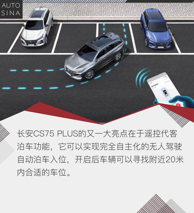 表现令人满意 场地试驾长安CS75 PLUS