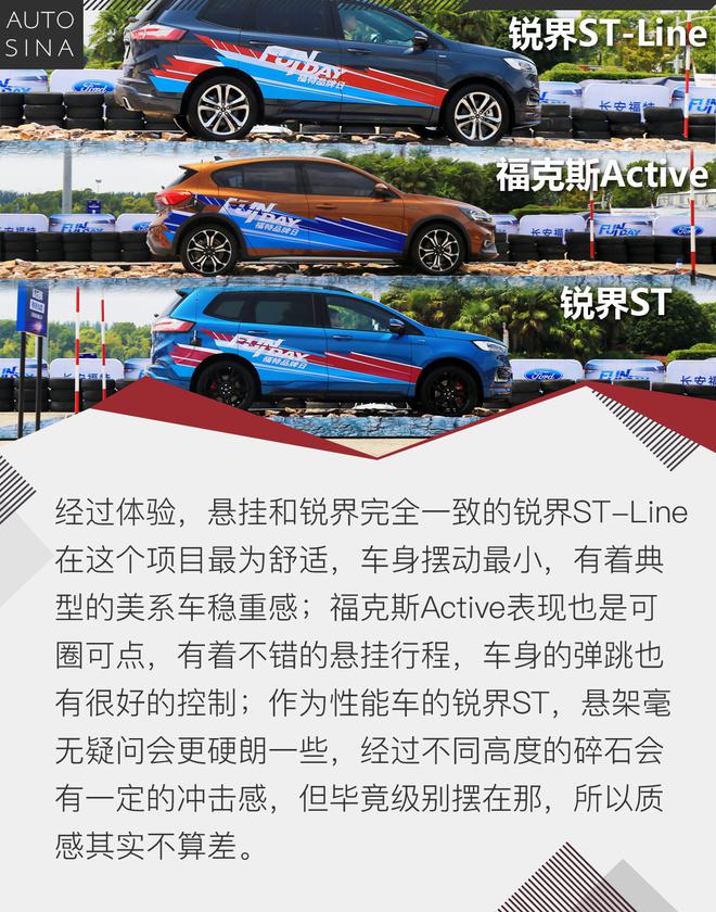 福特四款新车初体验