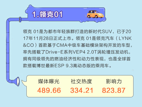 数说