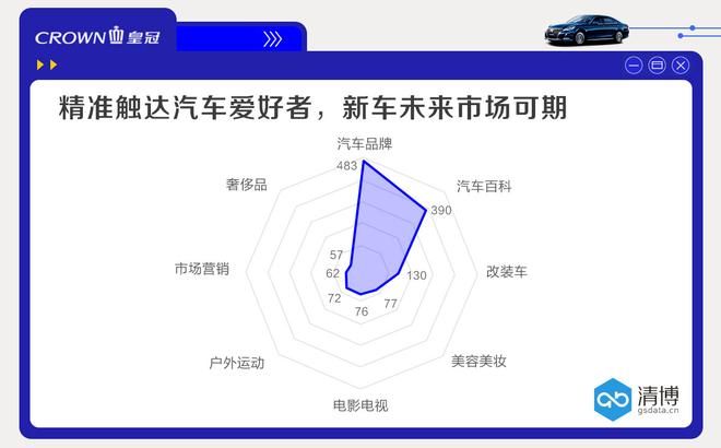 数说|新皇冠大叔变鲜肉 能否迎来事业第二春？