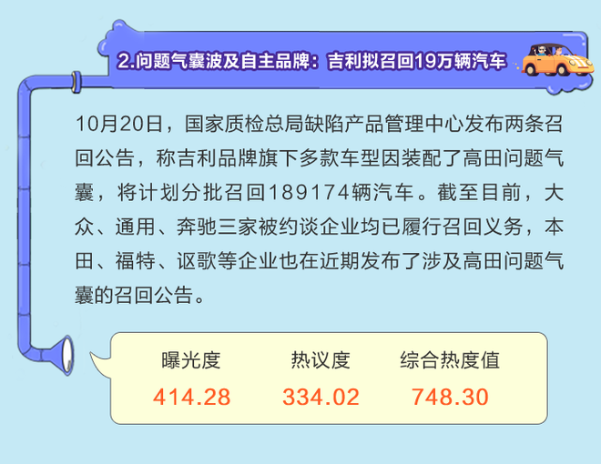 数说|共享出行再添新政 日本制造遇口碑危机