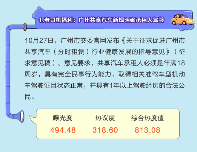 数说|共享出行再添新政 日本制造遇口碑危机