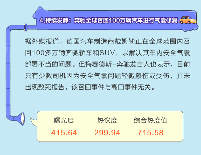 数说|共享出行再添新政 日本制造遇口碑危机