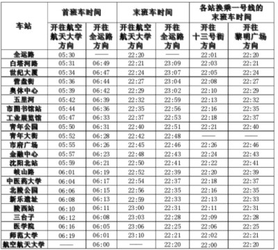 11月1日至次年3月31日 二号线各站首末班车时间