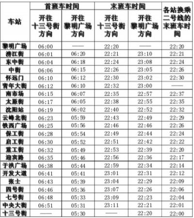 11月1日至次年3月31日 一号线各站首末班车时间