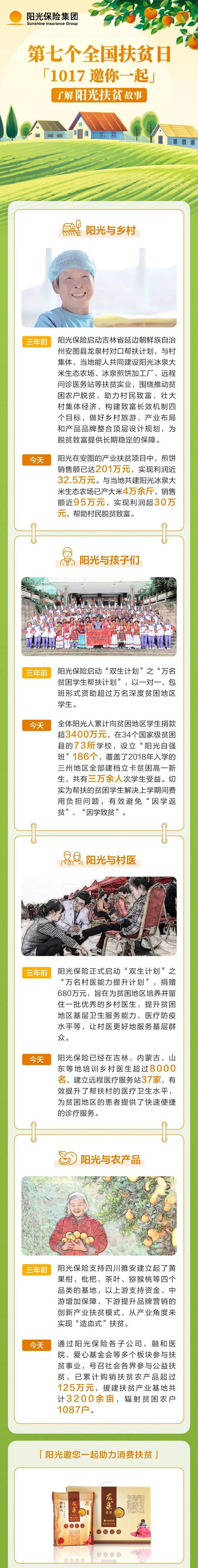 1017邀你一起 了解阳光扶贫故事